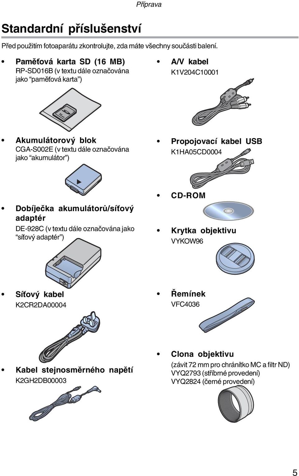 jako akumulátor ) Propojovací kabel USB K1HA05CD0004 Dobíječka akumulátorů/síťový adaptér DE 928C (v textu dále označována jako síťový adaptér ) CD ROM Krytka