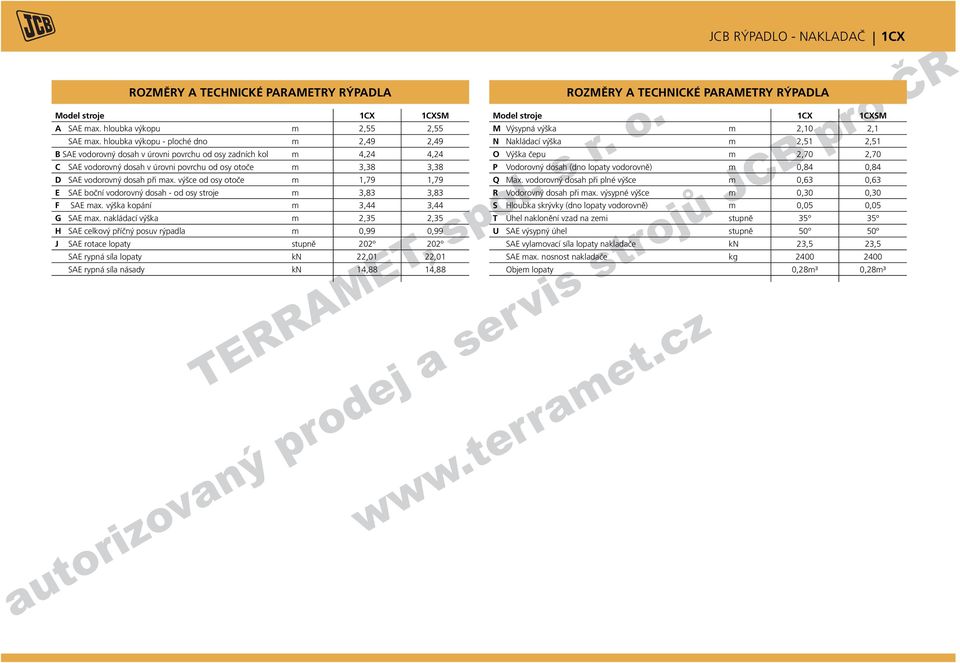 max. výšce od osy otoče m 1,79 1,79 E SAE boční vodorovný dosah - od osy stroje m 3,83 3,83 F SAE max. výška kopání m 3,44 3,44 G SAE max.