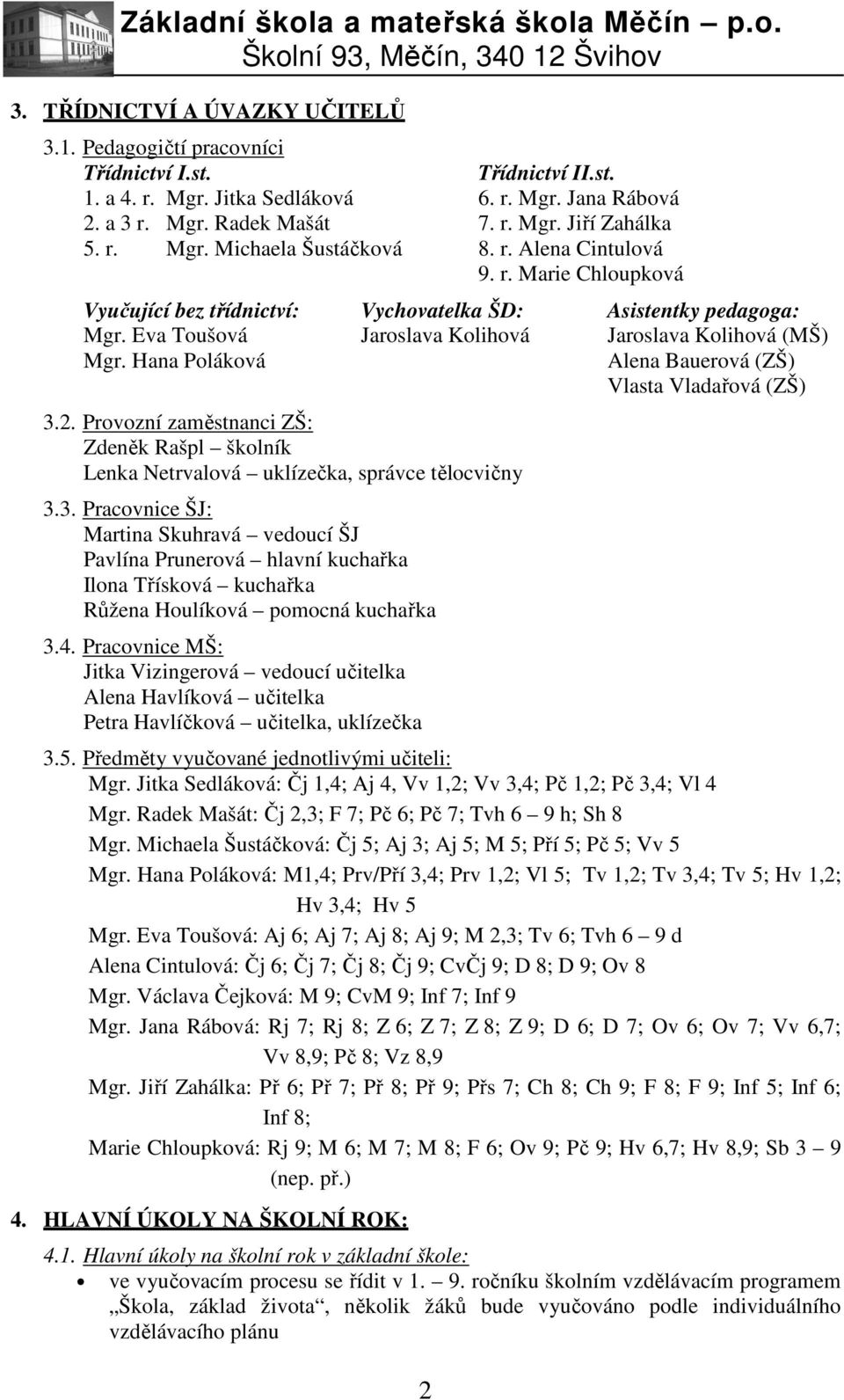 Eva Toušová Jaroslava Kolihová Jaroslava Kolihová (MŠ) Mgr. Hana Poláková Alena Bauerová (ZŠ) Vlasta Vladařová (ZŠ) 3.2.