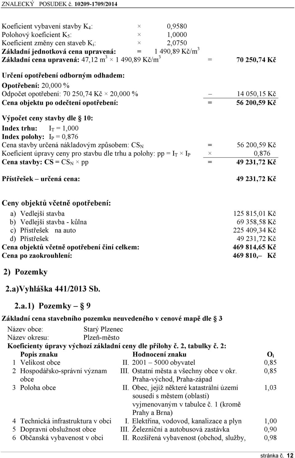 Výpočet ceny stavby dle 10: Index trhu: I T = 1,000 Index polohy: I P = 0,876 Cena stavby určená nákladovým způsobem: CS N = 56 200,59 Kč Koeficient úpravy ceny pro stavbu dle trhu a polohy: pp = I T