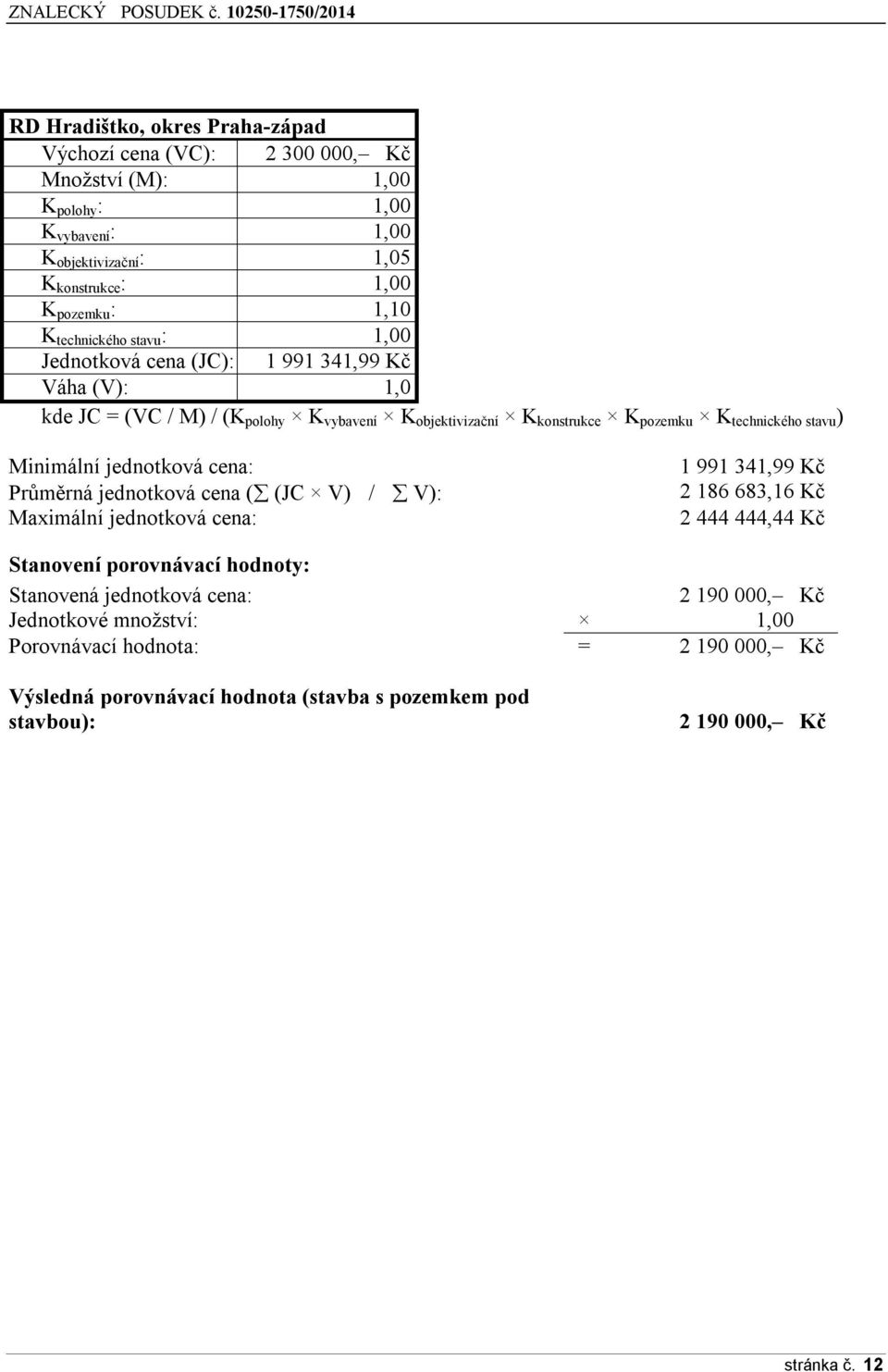 Minimální jednotková cena: Průměrná jednotková cena ( (JC V) / V): Maximální jednotková cena: 1 991 341,99 Kč 2 186 683,16 Kč 2 444 444,44 Kč Stanovení porovnávací hodnoty: