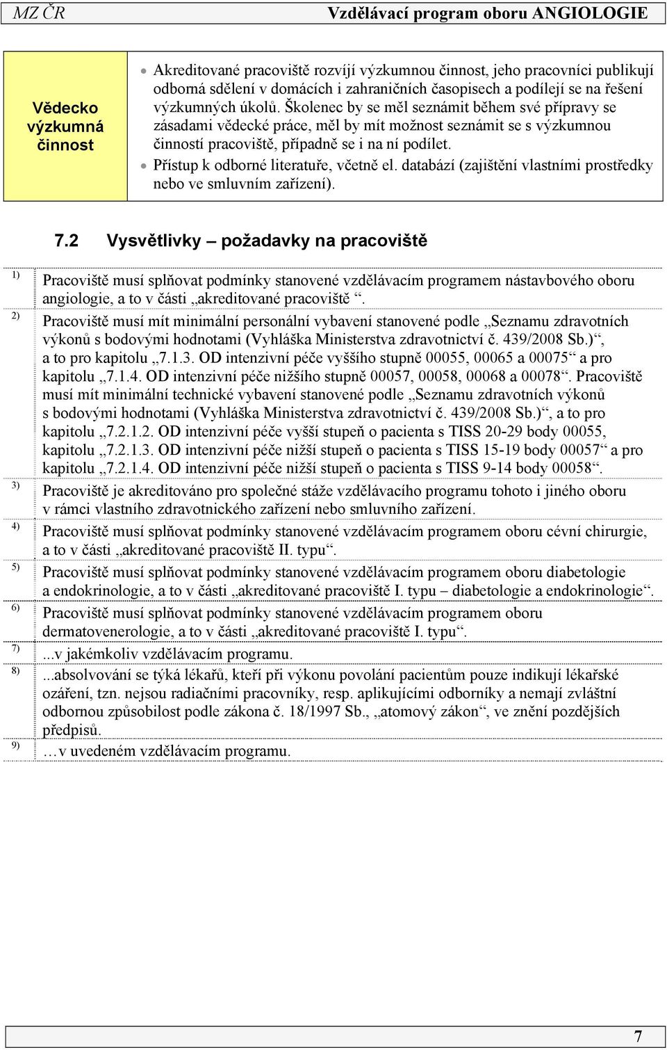 Přístup k odborné literatuře, včetně el. databází (zajištění vlastními prostředky nebo ve smluvním zařízení). ) 7.