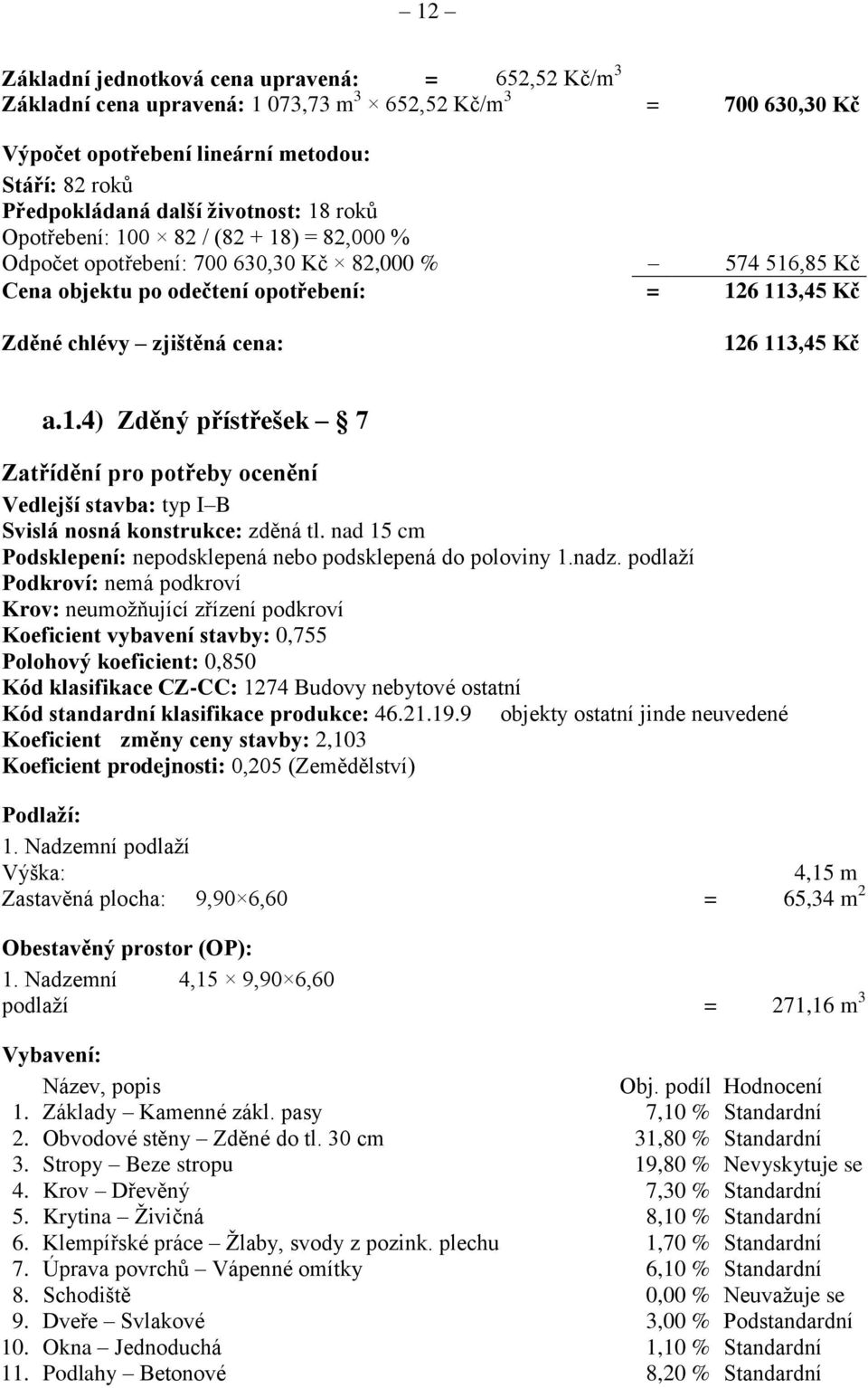 126 113,45 Kč a.1.4) Zděný přístřešek 7 Zatřídění pro potřeby ocenění Vedlejší stavba: typ I B Svislá nosná konstrukce: zděná tl. nad 15 cm Podsklepení: nepodsklepená nebo podsklepená do poloviny 1.