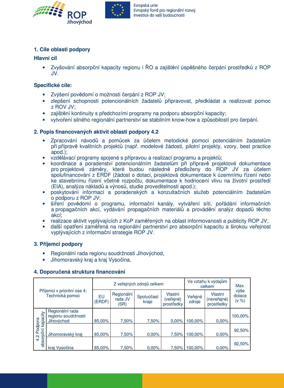 programy na podporu absorpční kapacity; vytvoření silného regionální partnerství se stabilním know-how a způsobilostí pro čerpání. 2. Popis financovaných aktivit oblasti podpory 4.