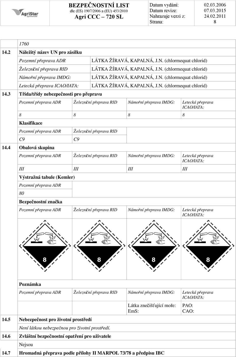 , J.N. (chlormequat chlorid) LÁTKA ŽÍRAVÁ, KAPALNÁ, J.N. (chlormequat chlorid) LÁTKA ŽÍRAVÁ, KAPALNÁ, J.N. (chlormequat chlorid) LÁTKA ŽÍRAVÁ, KAPALNÁ, J.N. (chlormequat chlorid) Pozemní přeprava ADR Železniční přeprava RID Námořní přeprava IMDG: Letecká přeprava ICAO/IATA: 8 8 8 8 Klasifikace Pozemní přeprava ADR C9 14.