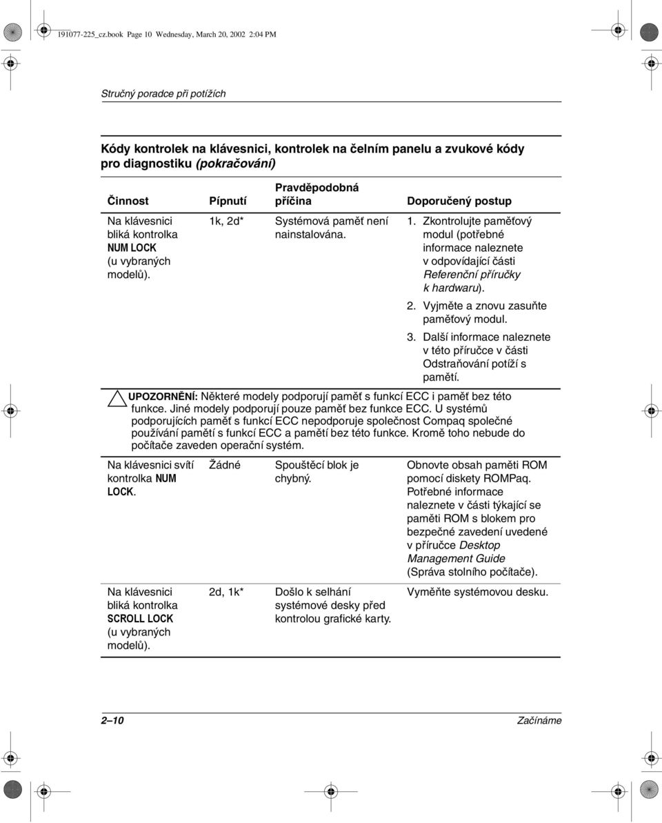 modelů). 1k, 2d* Systémová paměť není nainstalována. 1. Zkontrolujte paměťový modul (potřebné informace naleznete v odpovídající části Referenční příručky k hardwaru). 2. Vyjměte a znovu zasuňte paměťový modul.