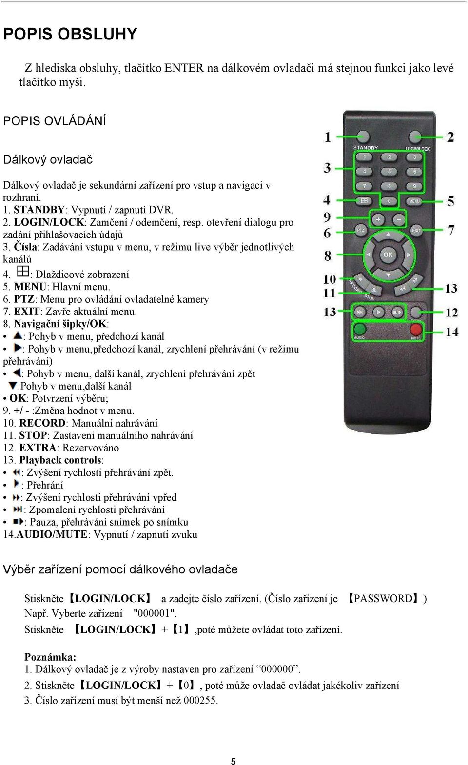 otevření dialogu pro zadání přihlašovacích údajů 3. Čísla: Zadávání vstupu v menu, v režimu live výběr jednotlivých kanálů 4. : Dlaždicové zobrazení 5. MENU: Hlavní menu. 6.