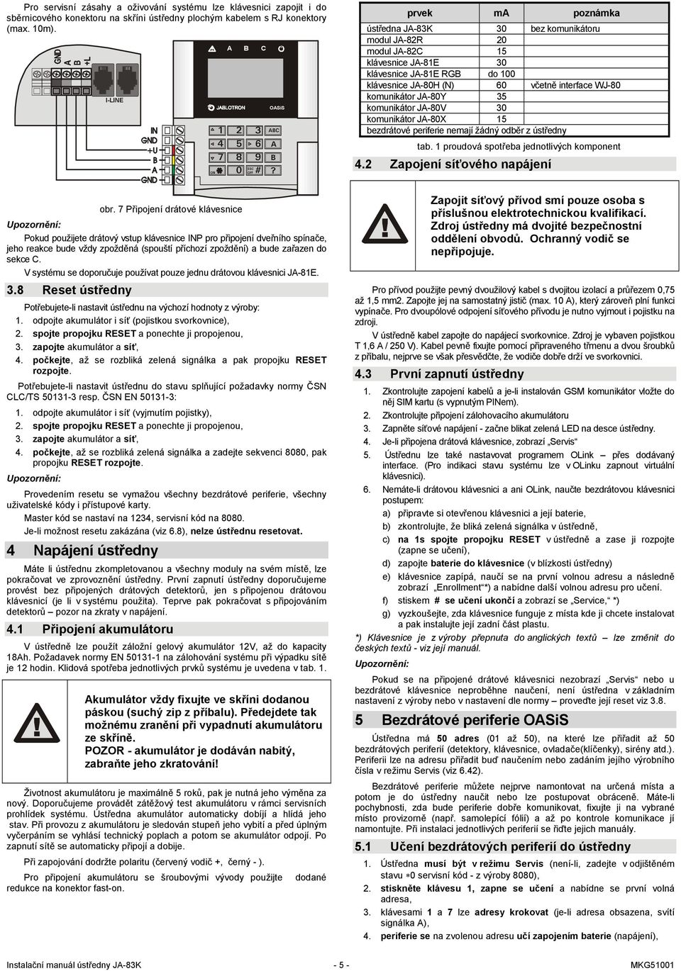 ESC OFF prvek ma poznámka ústředna JA-83K 30 bez komunikátoru modul JA-82R 20 modul JA-82C 15 klávesnice JA-81E 30 klávesnice JA-81E RGB do 100 klávesnice JA-80H (N) 60 včetně interface WJ-80