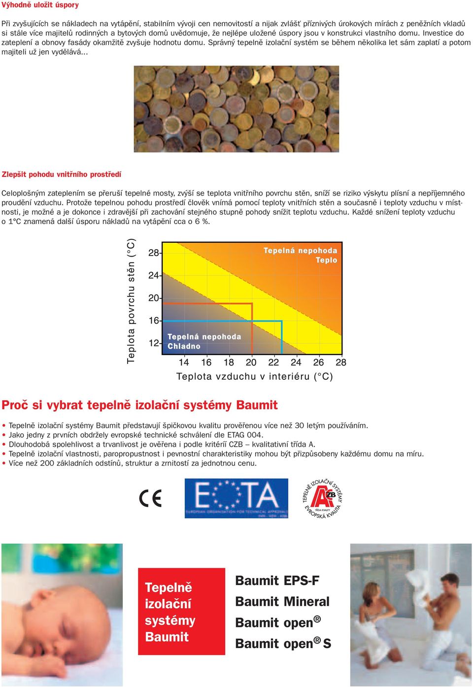 Správný tepelně izolační systém se během několika let sám zaplatí a potom majiteli už jen vydělává.