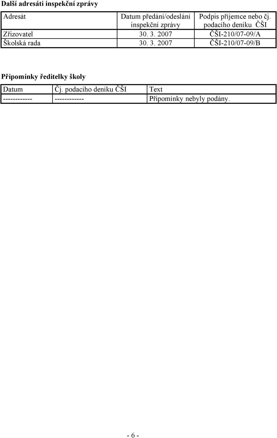 . 3. 2007 ČŠI-210/07-09/A Školská rada 30. 3. 2007 ČŠI-210/07-09/B Připomínky ředitelky školy Datum Čj.