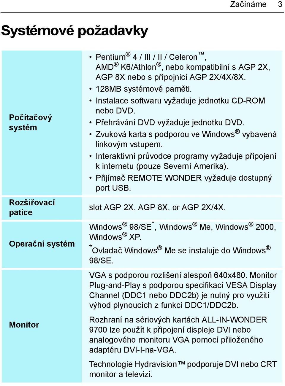 Interaktivní průvodce programy vyžaduje připojení k internetu (pouze Severní Amerika). Přijímač REMOTE WONDER vyžaduje dostupný port USB. slot AGP 2X, AGP 8X, or AGP 2X/4X.