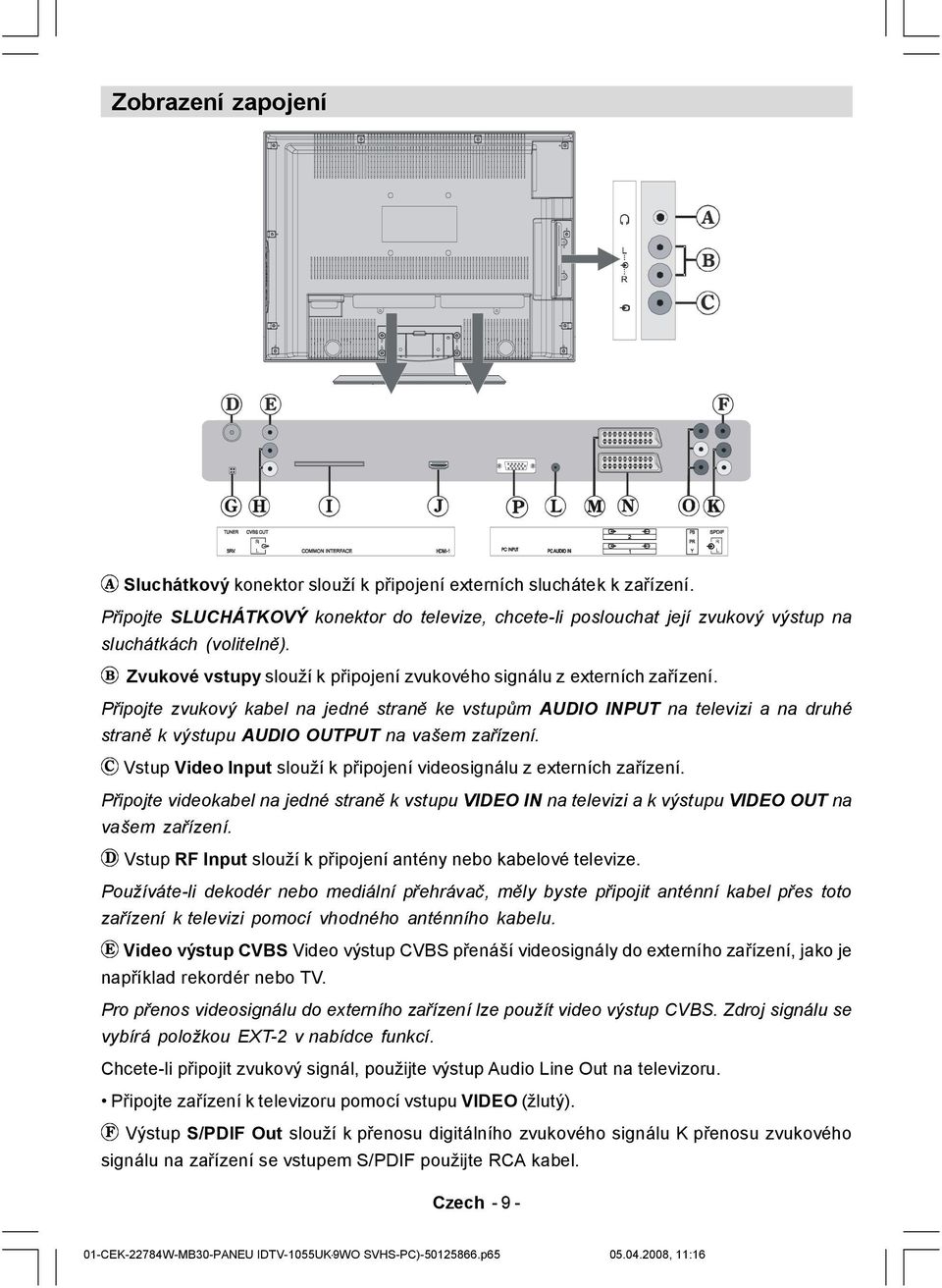 Připojte zvukový kabel na jedné straně ke vstupům AUDIO INPUT na televizi a na druhé straně k výstupu AUDIO OUTPUT na vašem zařízení.