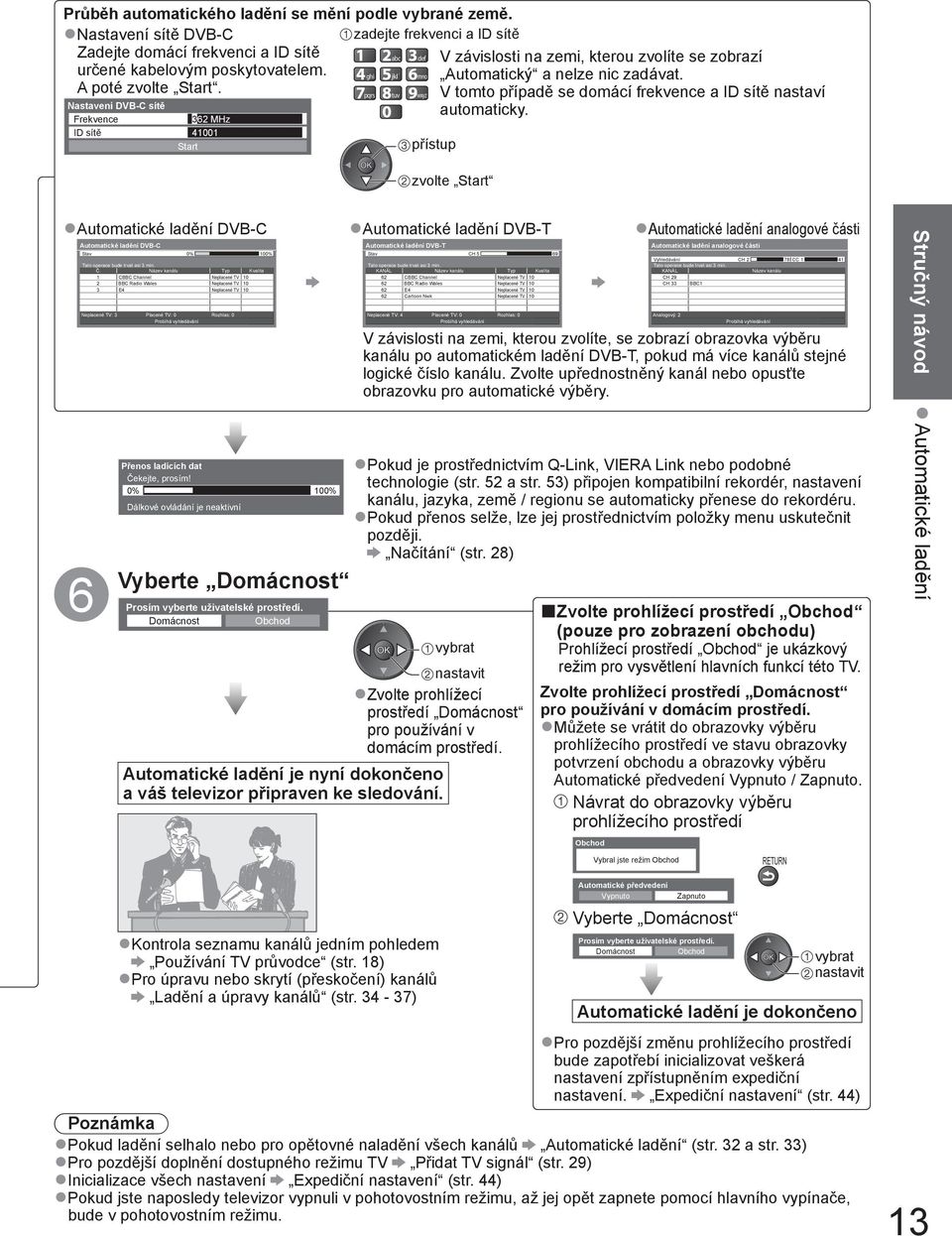 tuv wxyz V tomto případě se domácí frekvence a ID sítě nastaví automaticky. zvolte Start Automatické ladění DVB-C Automatické ladění DVB-C Stav 6 Tato operace bude trvat asi 3 min. Č.