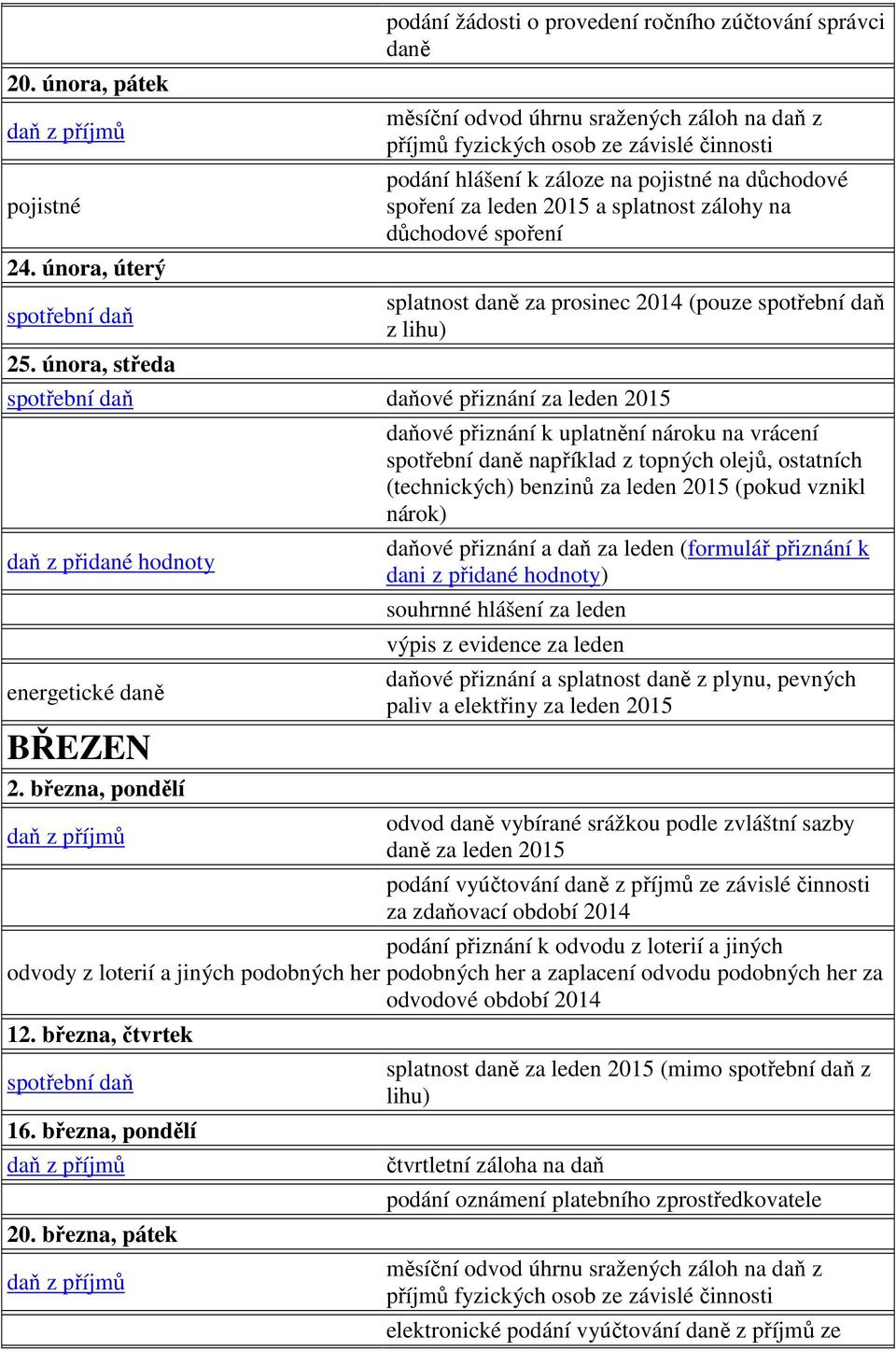 daňové přiznání za leden 2015 BŘEZEN 2. března, pondělí odvody z loterií a jiných podobných her 12. března, čtvrtek 16. března, pondělí 20.