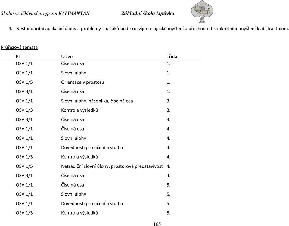 OSV 1/1 Slovní úlohy, násobilka, číselná osa 3. OSV 1/3 Kontrola výsledků 3. OSV 3/1 Číselná osa 3. OSV 1/1 Číselná osa 4. OSV 1/1 Slovní úlohy 4.