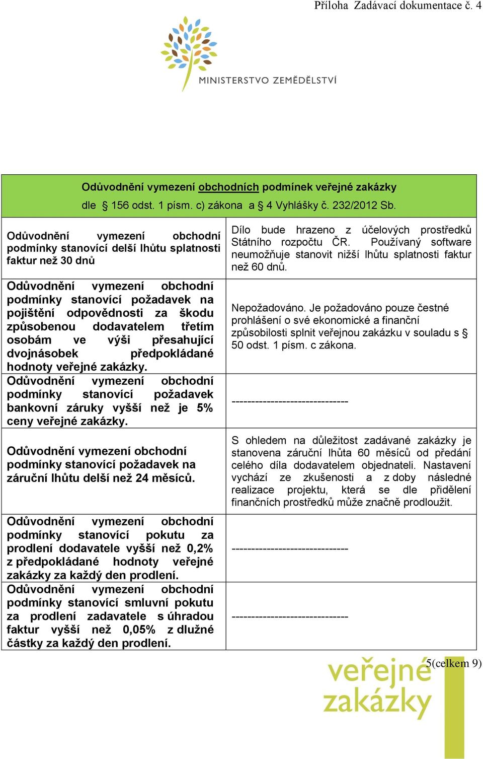 předpokládané hodnoty veřejné zakázky. podmínky stanovící požadavek bankovní záruky vyšší než je 5% ceny veřejné zakázky. podmínky stanovící požadavek na záruční lhůtu delší než 24 měsíců.