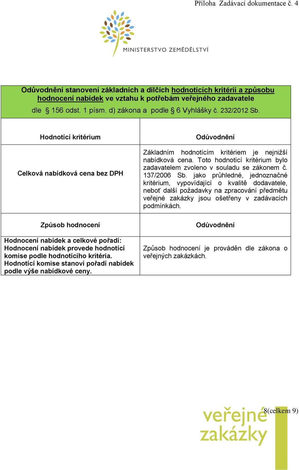 137/2006 Sb. jako průhledné, jednoznačné kritérium, vypovídající o kvalitě dodavatele, neboť další požadavky na zpracování předmětu veřejné zakázky jsou ošetřeny v zadávacích podmínkách.