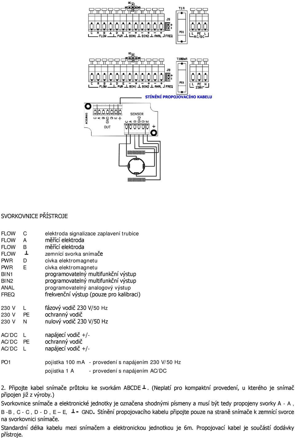 FREQ 230 V L 50 Hz 230 V PE 230 V N AC/DC L - AC/DC PE AC/DC L - PO1 pojistka 100 ma - provedení