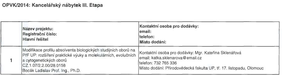 rozšířen í praktické výuky a molekulárních, evolučních 1 a cytogenetických oborů CZ.1.07/2.2.00/28.0158 Bocák Ladislav Prof. Ing., Ph.