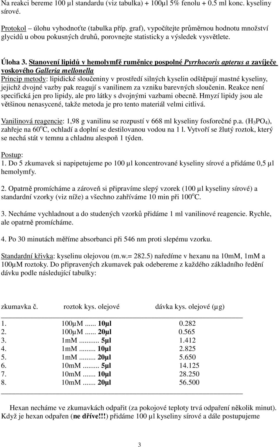 Stanovení lipidů v hemolymfě ruměnice pospolné Pyrrhocoris apterus a zavíječe voskového Galleria mellonella Princip metody: lipidické sloučeniny v prostředí silných kyselin odštěpují mastné kyseliny,