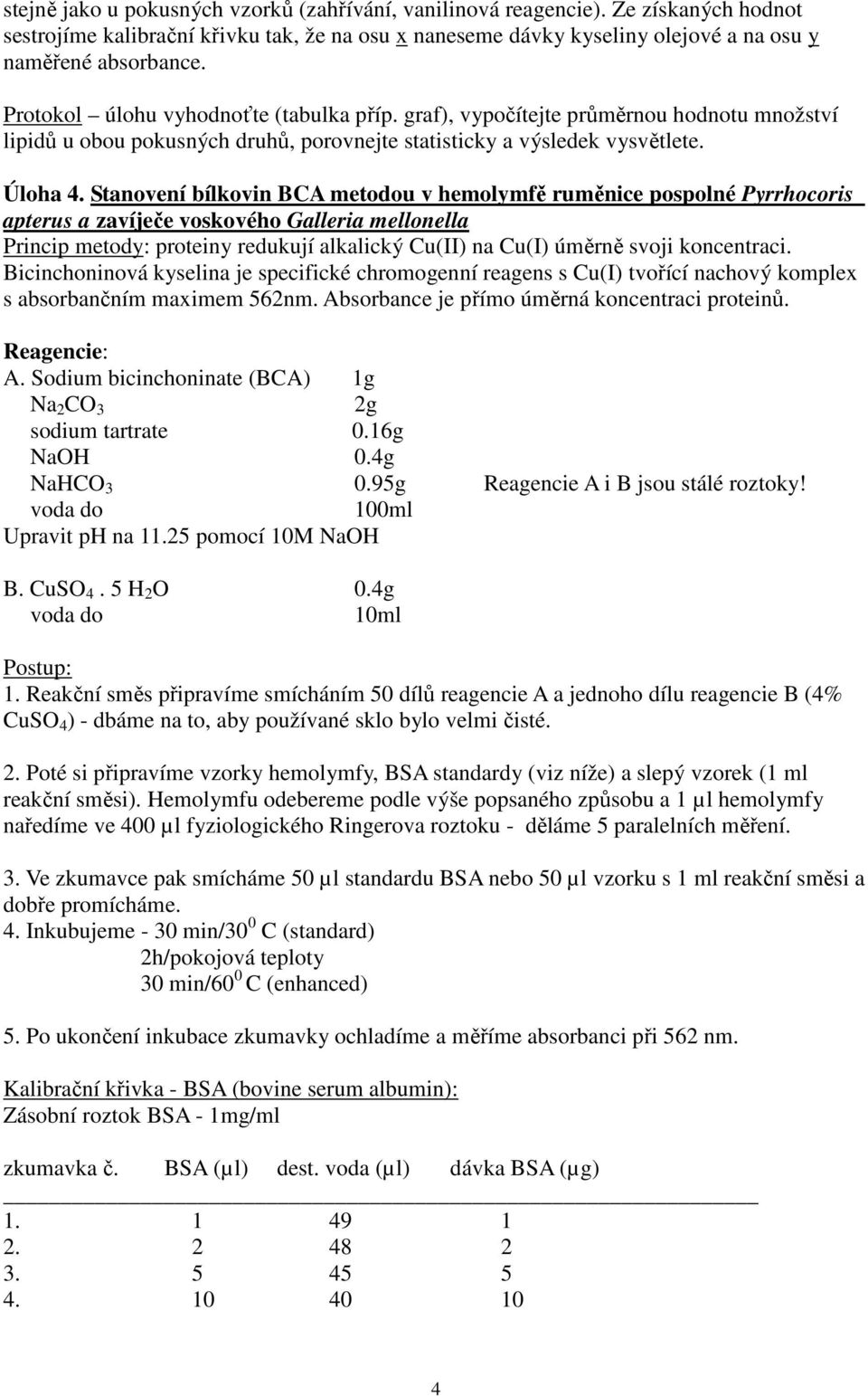 Stanovení bílkovin BCA metodou v hemolymfě ruměnice pospolné Pyrrhocoris apterus a zavíječe voskového Galleria mellonella Princip metody: proteiny redukují alkalický Cu(II) na Cu(I) úměrně svoji