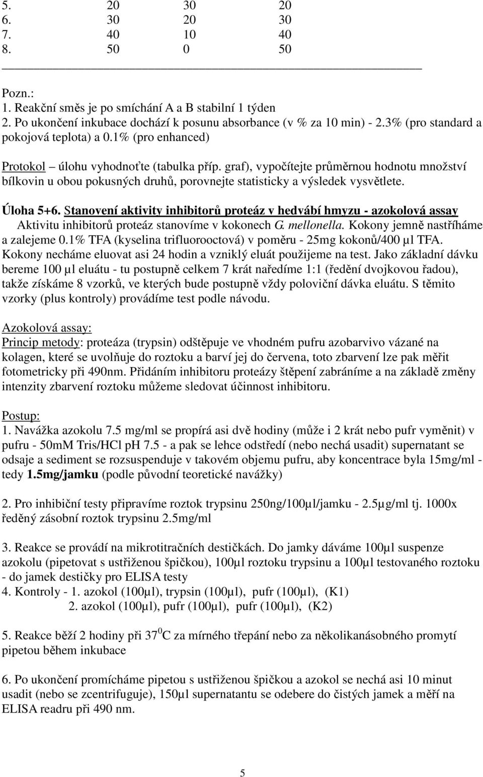 graf), vypočítejte průměrnou hodnotu množství bílkovin u obou pokusných druhů, porovnejte statisticky a výsledek vysvětlete. Úloha 5+6.