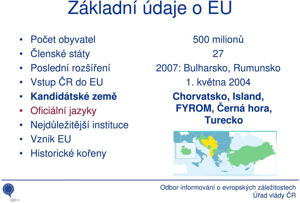 instituce Vznik EU Historické kořeny 500 milionů 27 2007: