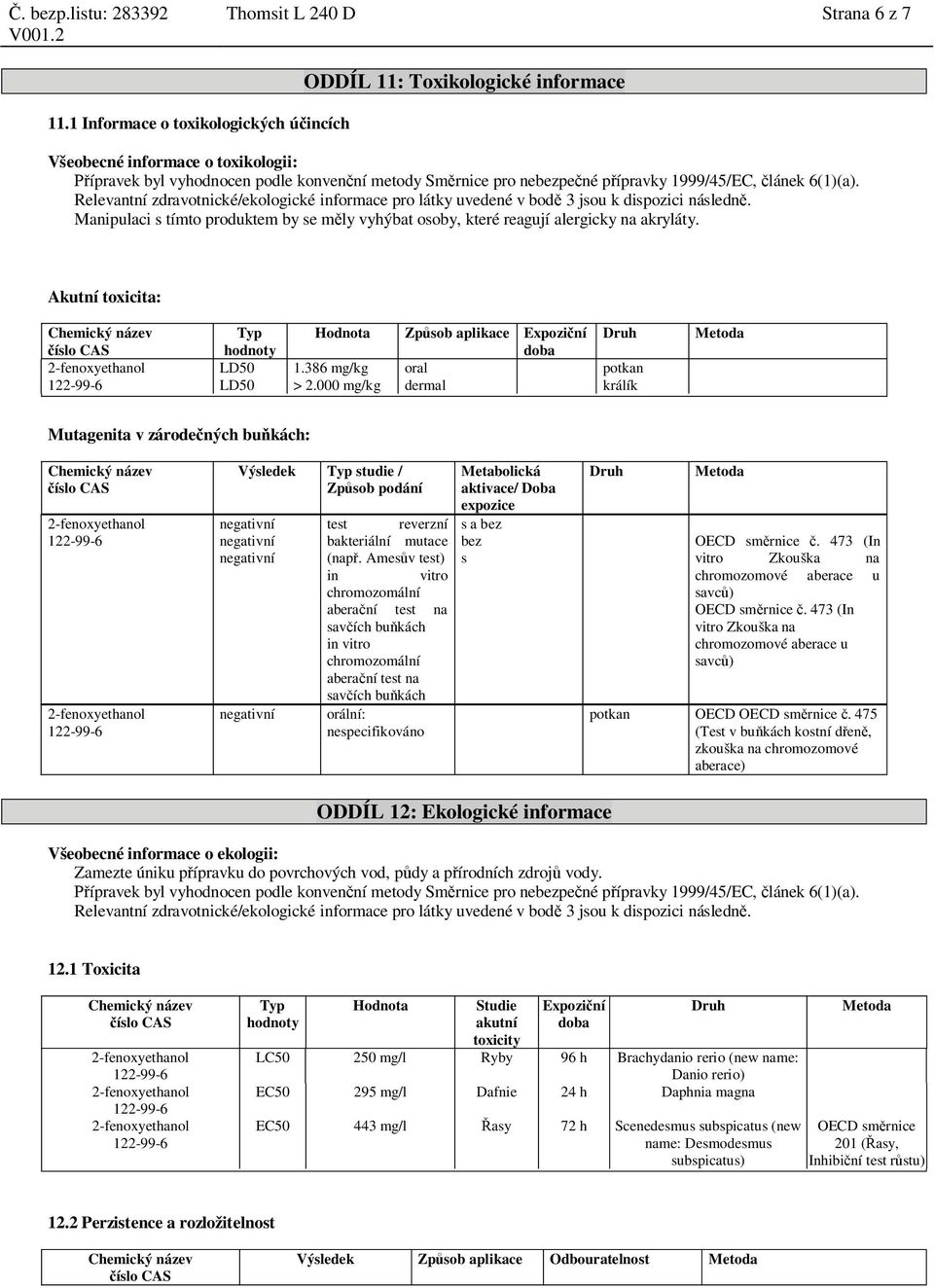 lánek 6(1)(a). Relevantní zdravotnické/ekologické informace pro látky uvedené v bod 3 jsou k dispozici následn.