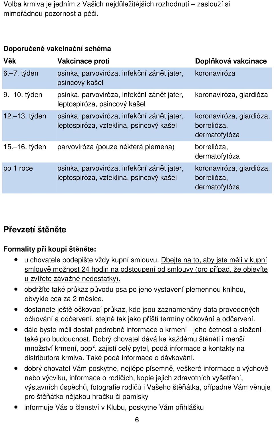 týden psinka, parvoviróza, infekční zánět jater, leptospiróza, vzteklina, psincový kašel koronaviróza koronaviróza, giardióza koronaviróza, giardióza, borrelióza, dermatofytóza 15. 16.