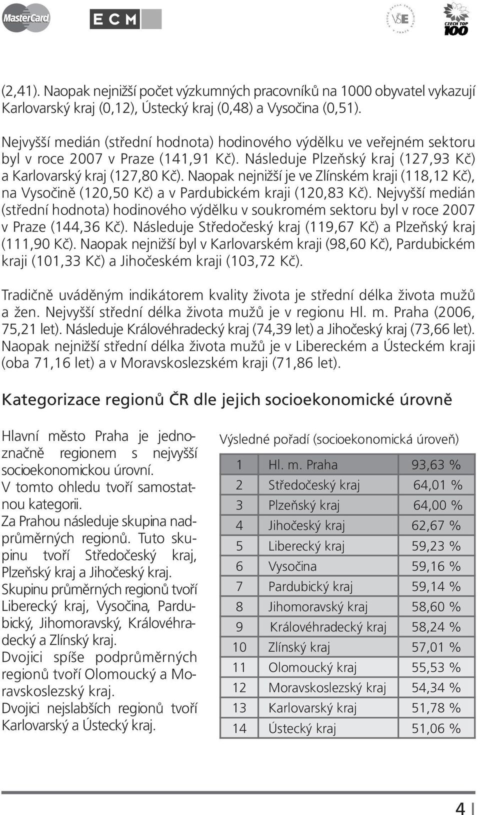 Naopak nejnižší je ve Zlínském kraji (118,12 Kč), na Vysočině (120,50 Kč) a v Pardubickém kraji (120,83 Kč).