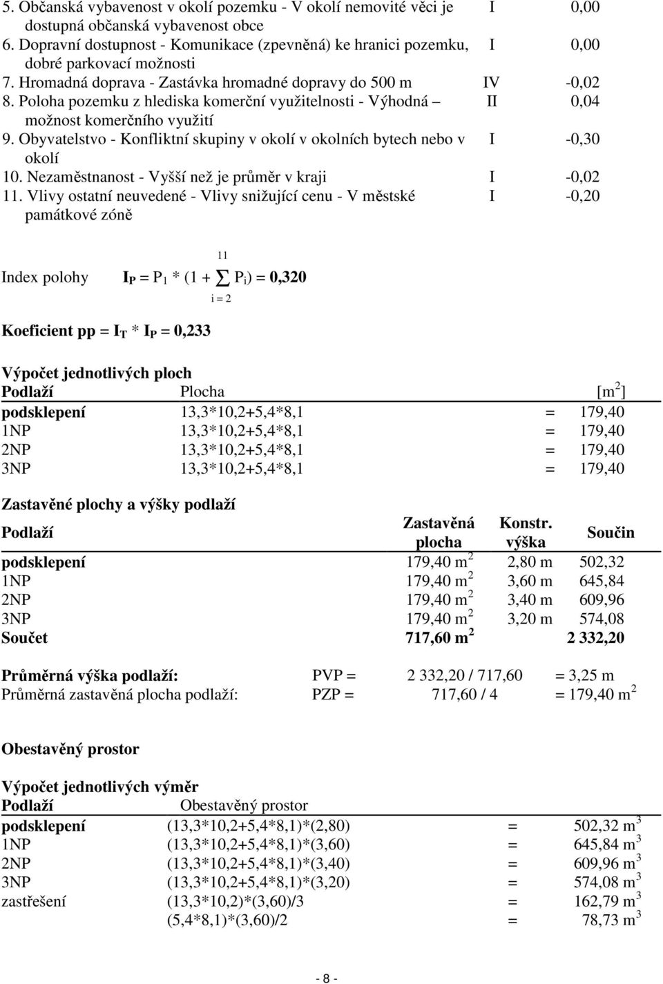 Poloha pozemku z hlediska komerční využitelnosti - Výhodná II 0,04 možnost komerčního využití 9. Obyvatelstvo - Konfliktní skupiny v okolí v okolních bytech nebo v I -0,30 okolí 10.