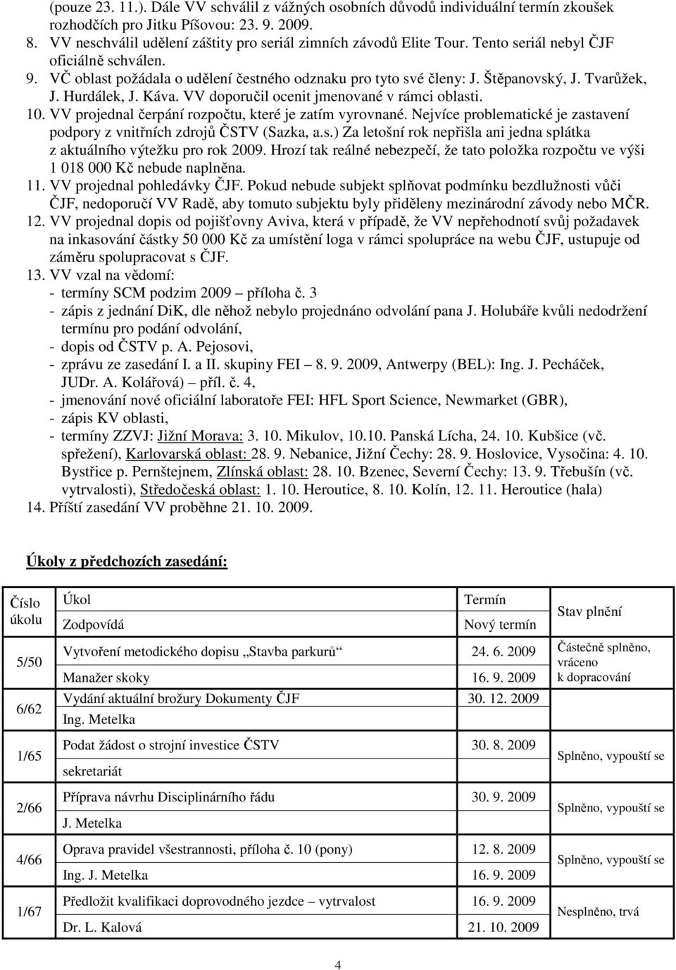 Tvarůžek, J. Hurdálek, J. Káva. VV doporučil ocenit jmenované v rámci oblasti. 10. VV projednal čerpání rozpočtu, které je zatím vyrovnané.
