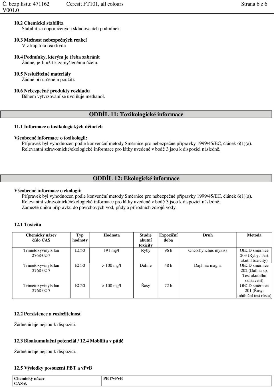 11.1 Informace o toxikologických ú incích ODDÍL 11: Toxikologické informace Všeobecné informace o toxikologii: ípravek byl vyhodnocen podle konven ní metody Sm rnice pro nebezpe né p ípravky