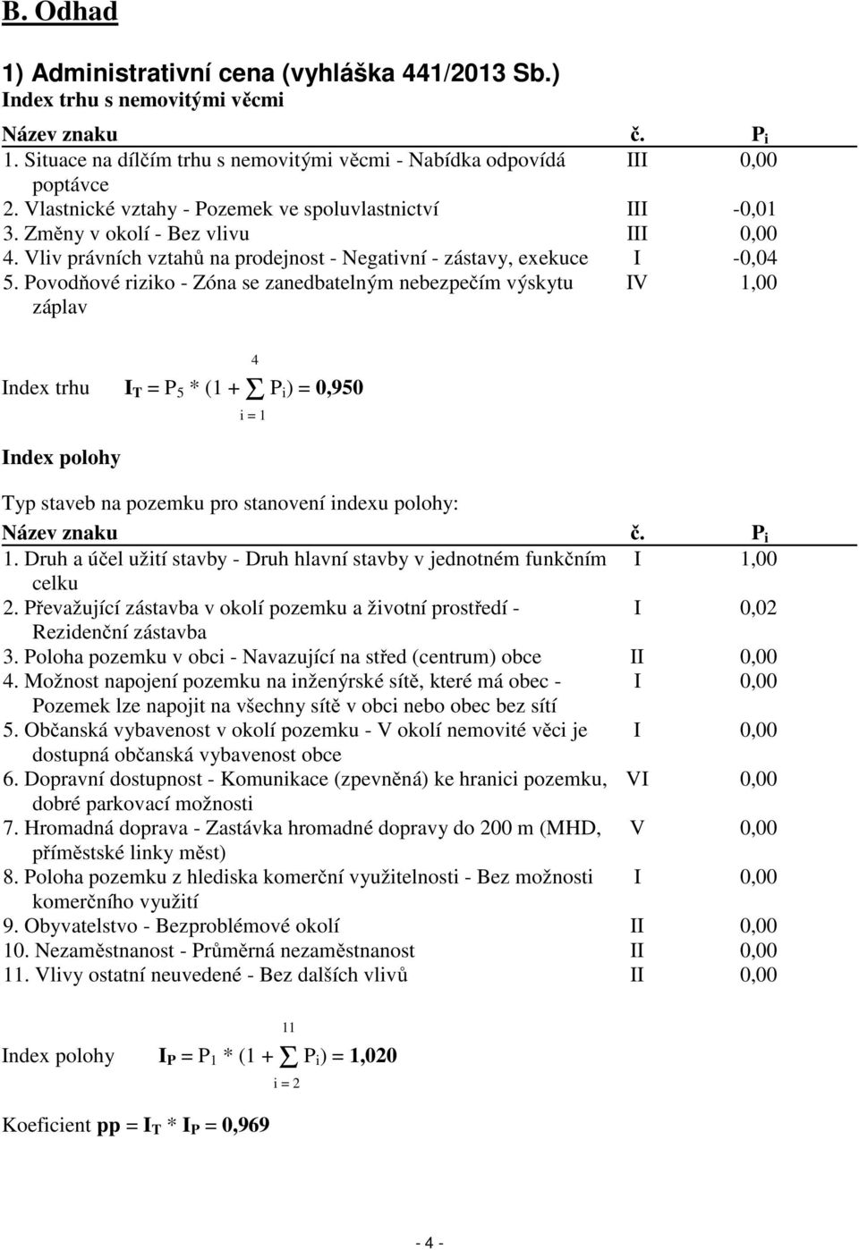 Povodňové riziko - Zóna se zanedbatelným nebezpečím výskytu záplav IV 1,00 Index trhu I T = P 5 * (1 + Σ P i ) = 0,950 Index polohy 4 i = 1 Typ staveb na pozemku pro stanovení indexu polohy: Název