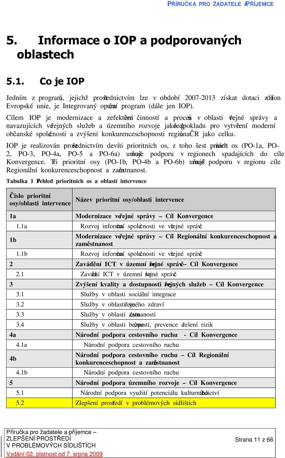 Cílem IOP je modernizace a zefektivnění činností a procesů v oblasti veřejné správy a navazujících veřejných služeb a územního rozvoje jako předpokladu pro vytvoření moderní občanské společnosti a