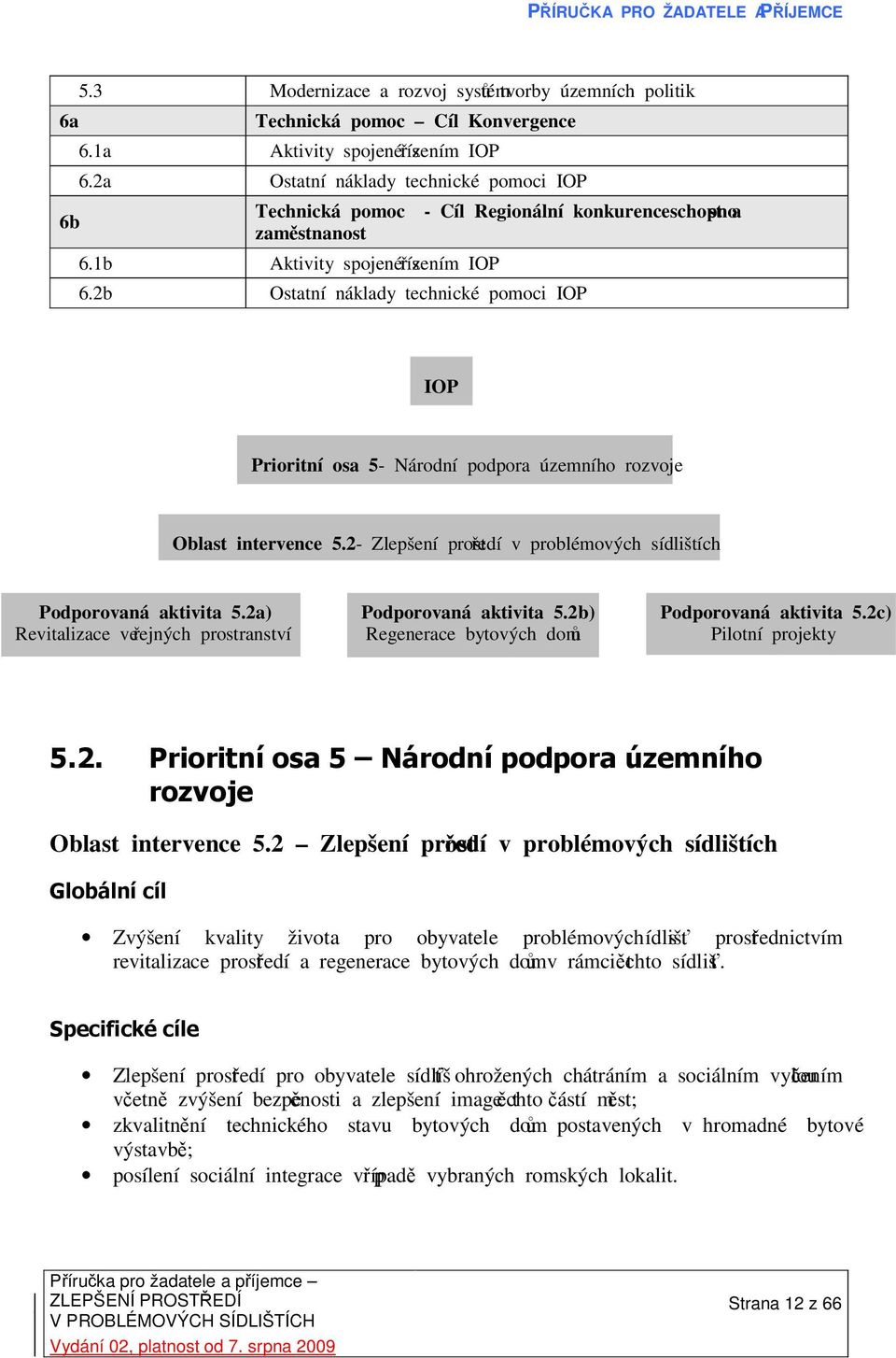 2b Ostatní náklady technické pomoci IOP IOP Prioritní osa 5 - Národní podpora územního rozvoje Oblast intervence 5.2 - Zlepšení prostředí v problémových sídlištích Podporovaná aktivita 5.