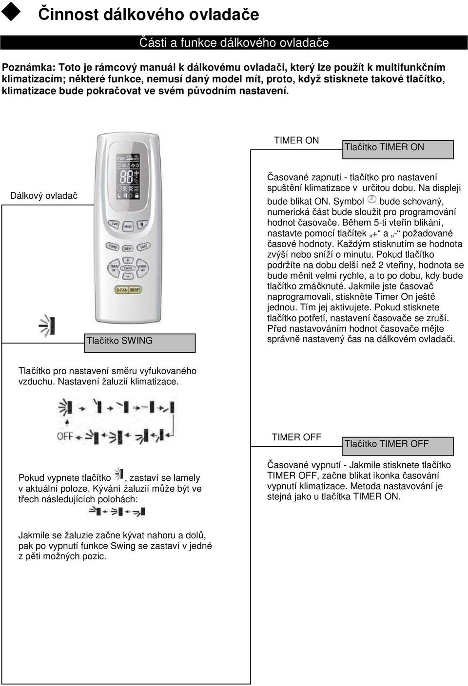 TIMER ON Tlačítko TIMER ON Dálkový ovladač Tlačítko SWING Časované zapnutí - tlačítko pro nastavení spuštění klimatizace v určitou dobu. Na displeji bude blikat ON.