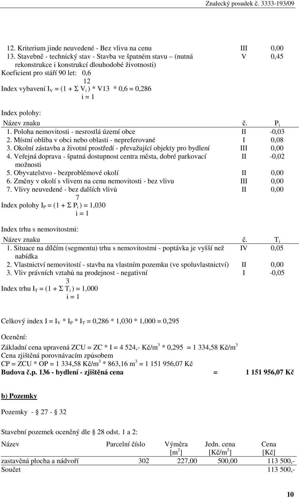 0,286 i = 1 Index polohy: Název znaku č. P i 1. Poloha nemovitosti - nesrostlá území obce II -0,03 2. Místní obliba v obci nebo oblasti - nepreferované I 0,08 3.