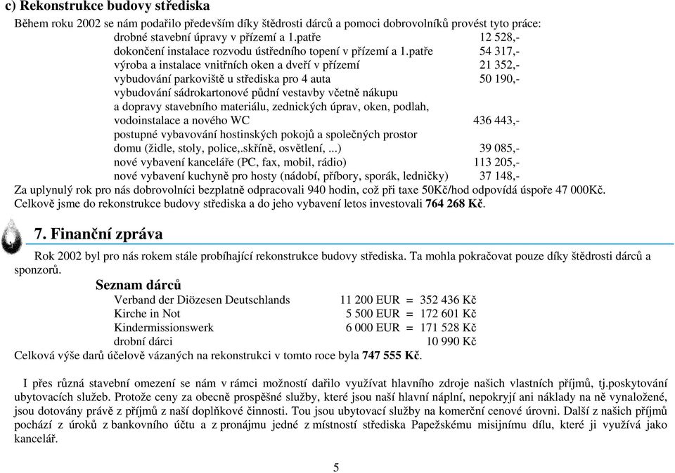 patře 54 317,- výroba a instalace vnitřních oken a dveří v přízemí 21 352,- vybudování parkoviště u střediska pro 4 auta 50 190,- vybudování sádrokartonové půdní vestavby včetně nákupu a dopravy