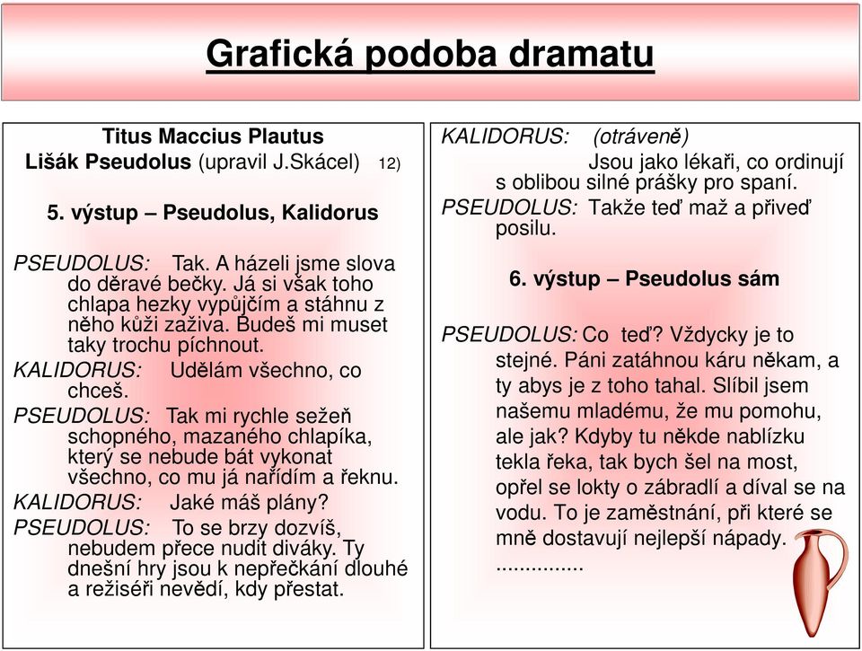 PSEUDOLUS: Tak mi rychle sežeň schopného, mazaného chlapíka, který se nebude bát vykonat všechno, co mu já nařídím a řeknu. KALIDORUS: Jaké máš plány?