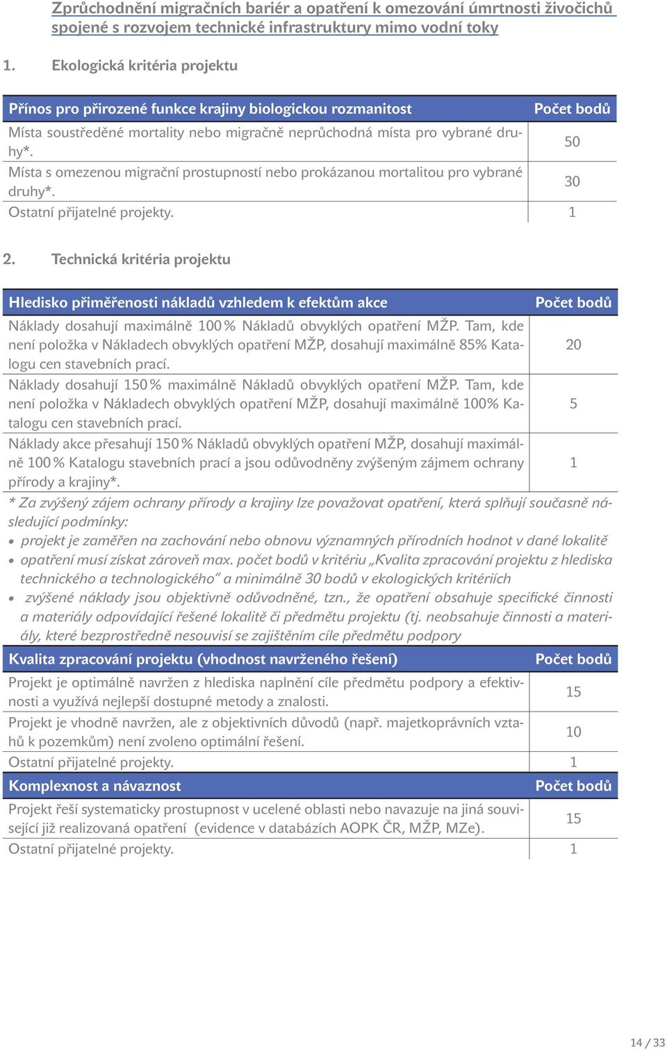 0 Místa s omezenou migrační prostupností nebo prokázanou mortalitou pro vybrané druhy*. 30 2.
