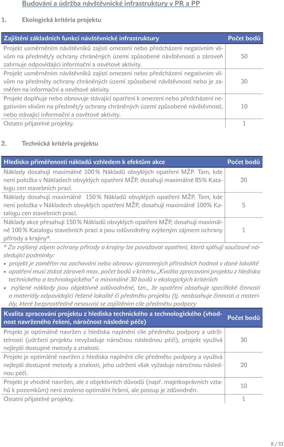 území způsobené návštěvností a zároveň 0 zahrnuje odpovídající informační a osvětové aktivity.