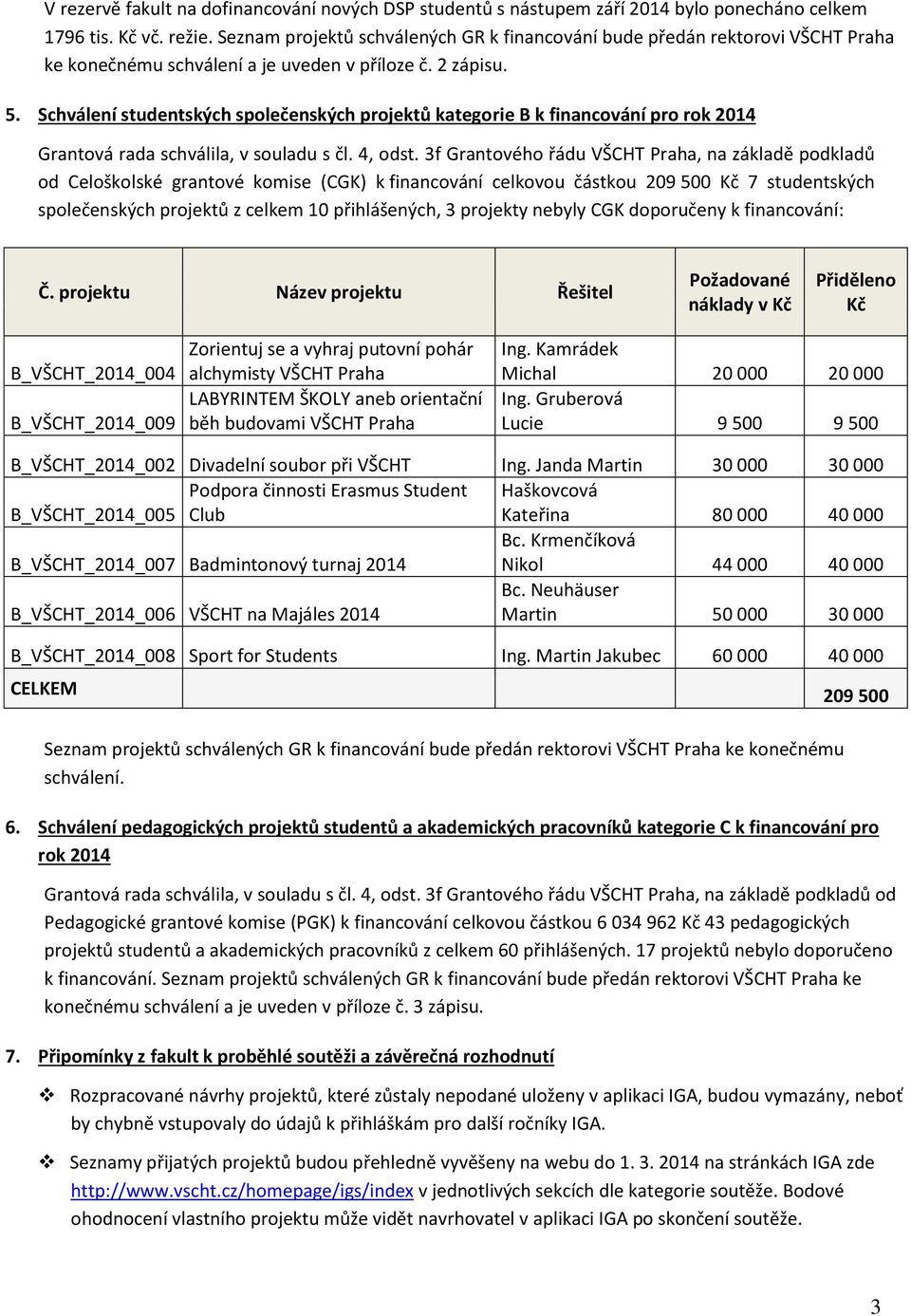 Schválení studentských společenských projektů kategorie B k financování pro rok 2014 Grantová rada schválila, v souladu s čl. 4, odst.