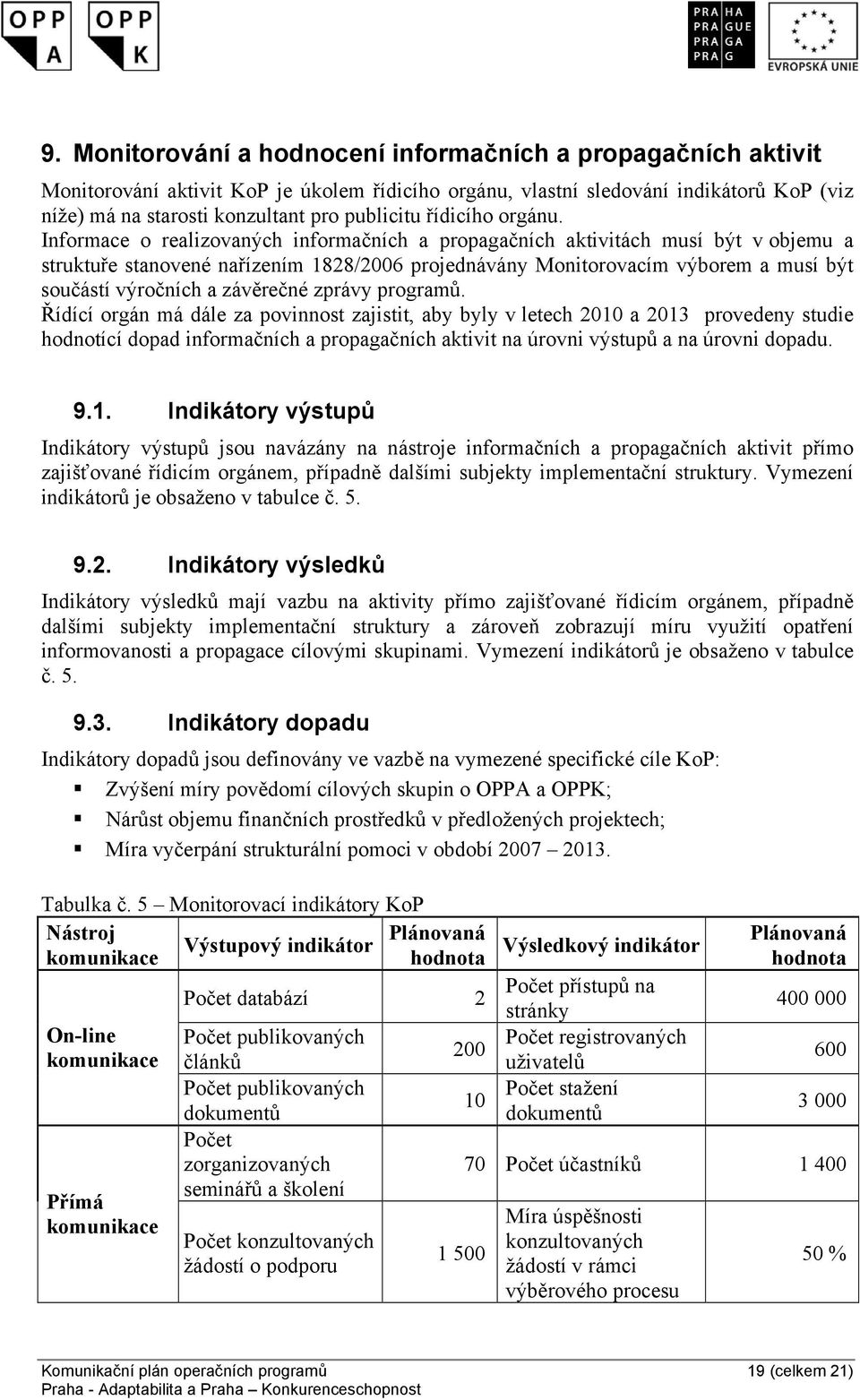 Informace o realizovaných informačních a propagačních aktivitách musí být v objemu a struktuře stanovené nařízením 1828/2006 projednávány Monitorovacím výborem a musí být součástí výročních a