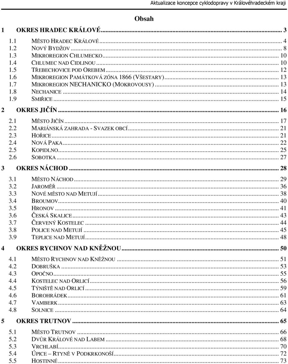 .. 15 2 OKRES JIČÍN... 16 2.1 MĚSTO JIČÍN... 17 2.2 MARIÁNSKÁ ZAHRADA - SVAZEK OBCÍ... 21 2.3 HOŘICE... 21 2.4 NOVÁ PAKA... 22 2.5 KOPIDLNO... 25 2.6 SOBOTKA... 27 3 OKRES NÁCHOD... 28 3.