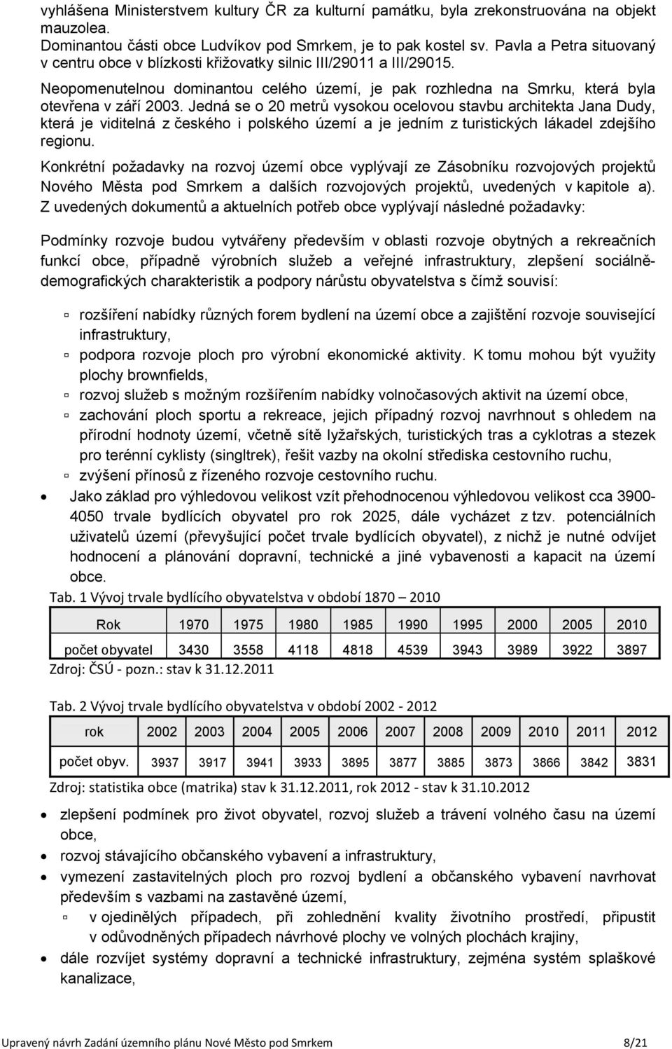 Jedná se o 20 metrů vysokou ocelovou stavbu architekta Jana Dudy, která je viditelná z českého i polského území a je jedním z turistických lákadel zdejšího regionu.