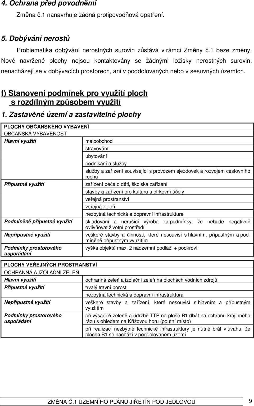 f) Stanovení podmínek pro využití ploch s rozdílným způsobem využití 1.