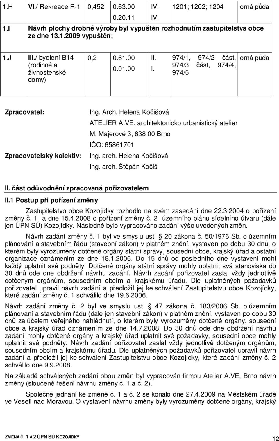 VE, architektonicko urbanistický atelier M. Majerové 3, 638 00 Brno IČO: 65861701 Ing. arch. Helena Kočišová Ing. arch. Štěpán Kočiš II. část odůvodnění zpracovaná pořizovatelem II.