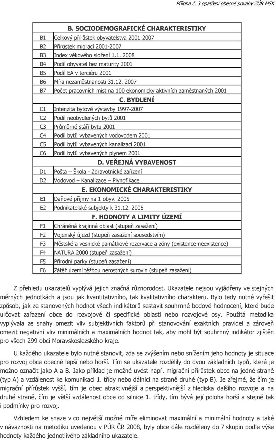 BYDLENÍ C1 Intenzita bytové výstavby 1997-2007 C2 Podíl neobydlených bytů 2001 C3 Průměrné stáří bytu 2001 C4 Podíl bytů vybavených vodovodem 2001 C5 Podíl bytů vybavených kanalizací 2001 C6 Podíl