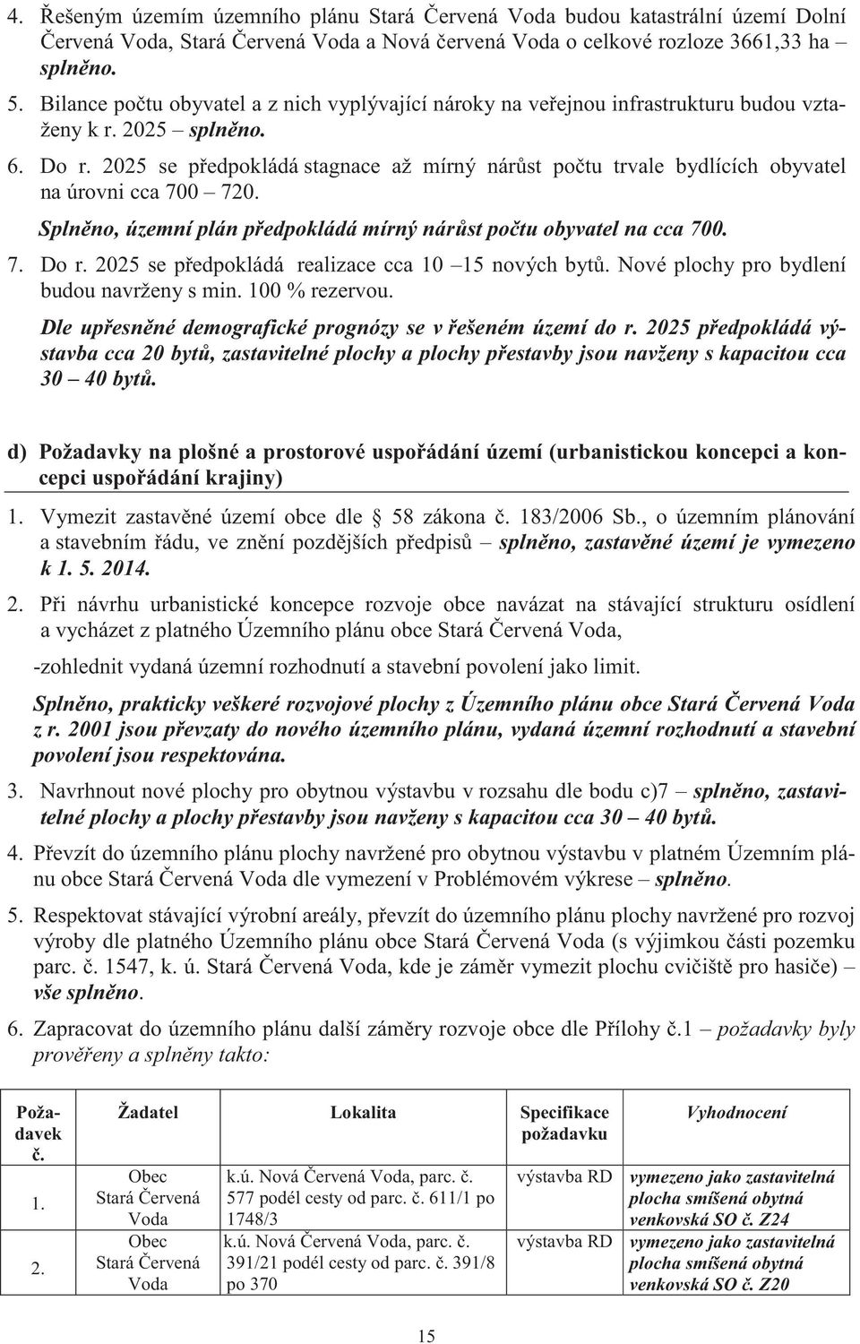 2025 se p edpokládá stagnace až mírný nár st po tu trvale bydlících obyvatel na úrovni cca 700 720. Spln no, územní plán p edpokládá mírný nár st po tu obyvatel na cca 700. 7. Do r.